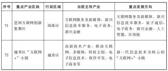 貫標：幾家真心，幾家情！