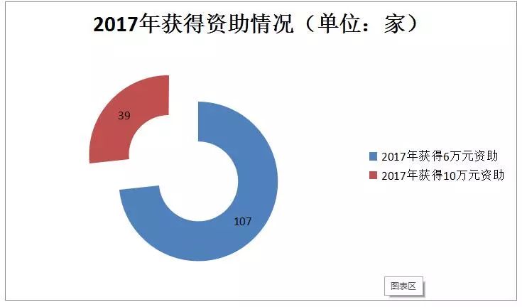 貫標(biāo)：幾家真心，幾家情！