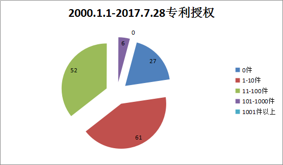 貫標(biāo)：幾家真心，幾家情！