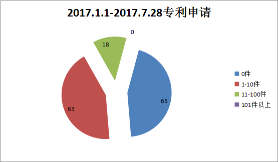 貫標：幾家真心，幾家情！