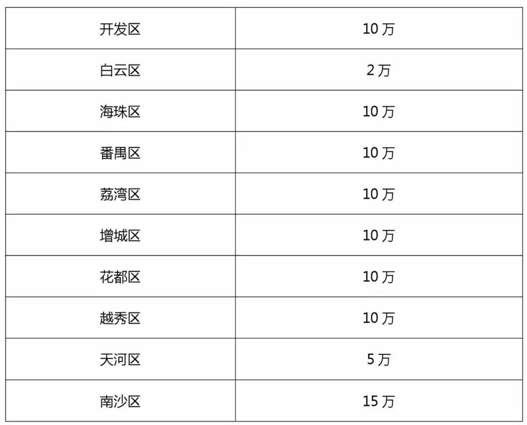 貫標：幾家真心，幾家情！