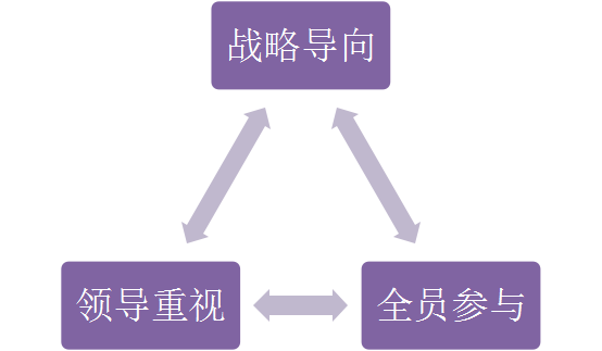 貫標(biāo)：幾家真心，幾家情！