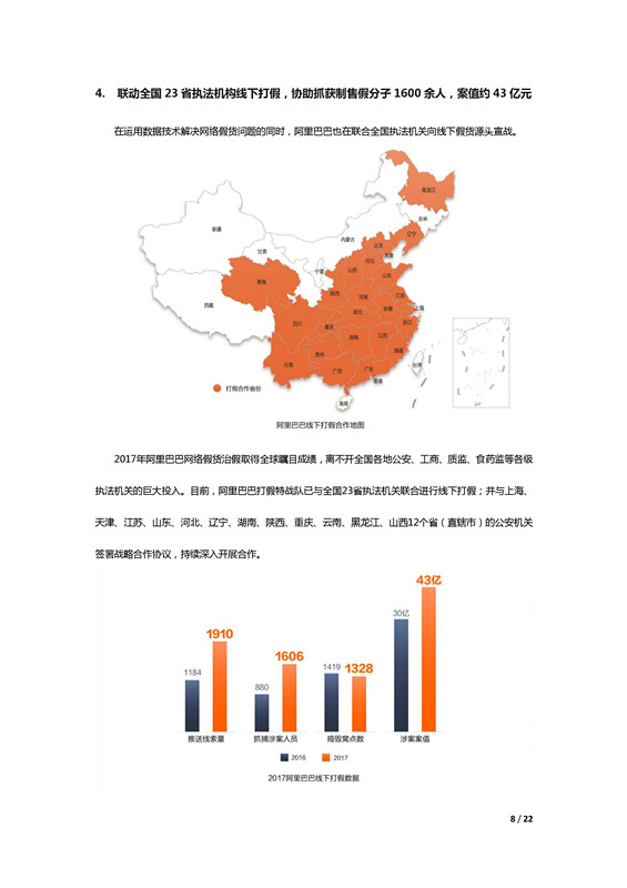 阿里巴巴發(fā)布?xì)v史上第一份知識(shí)產(chǎn)權(quán)年度報(bào)告！