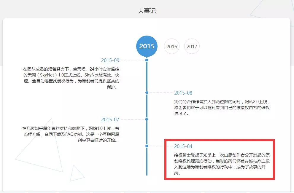 「維權騎士」再獲 1600 萬元A輪融資！新諍信領投，青銳資本跟投