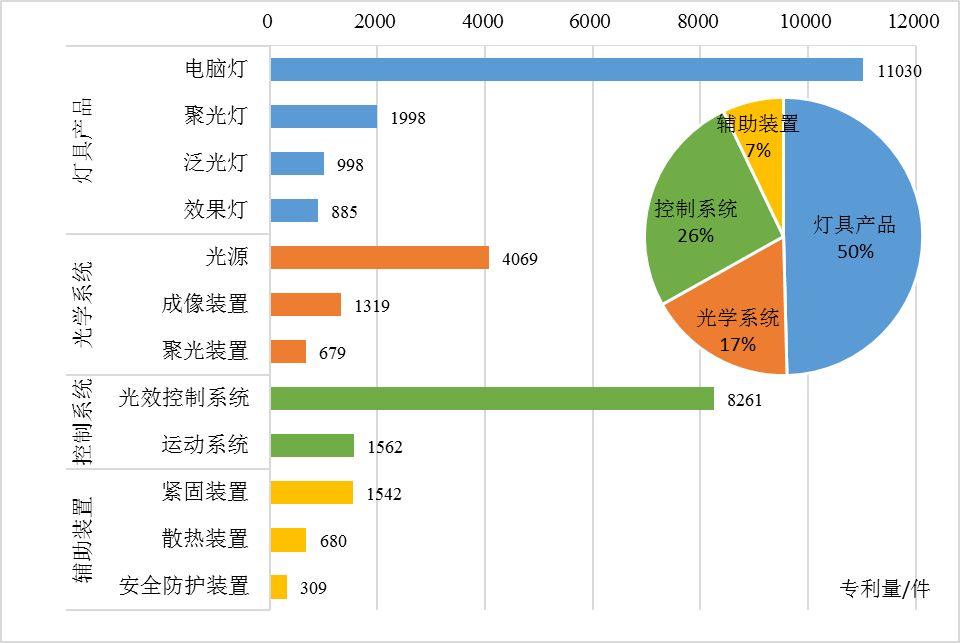 揭秘驚艷大火的新一季《歌手》英國姐 Jessie J 背后的專利故事！