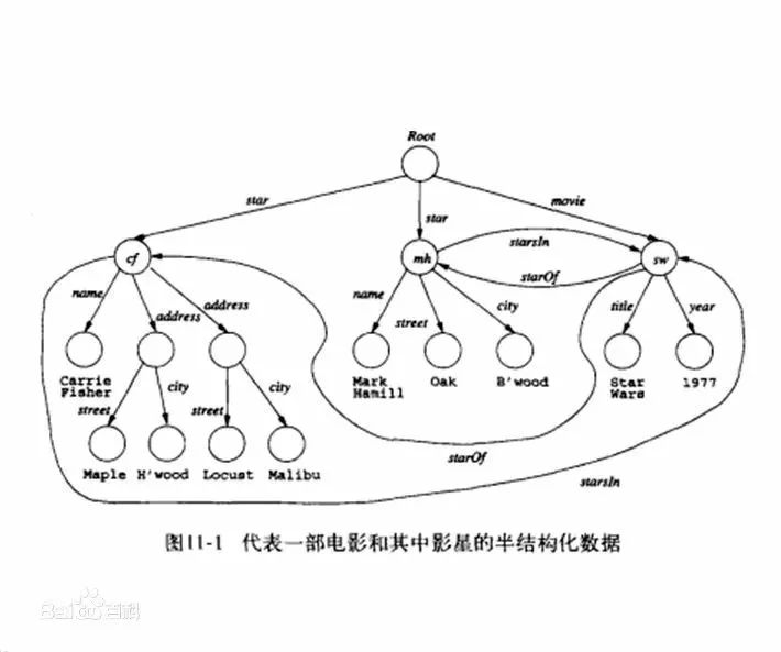 人工智能、區(qū)塊鏈、圖靈測試....這些大數(shù)據(jù)熱詞，你真的都懂嗎？