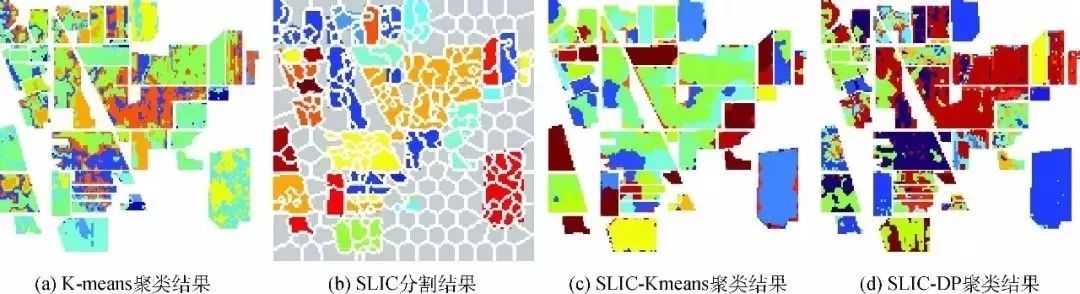 人工智能、區(qū)塊鏈、圖靈測試....這些大數(shù)據(jù)熱詞，你真的都懂嗎？