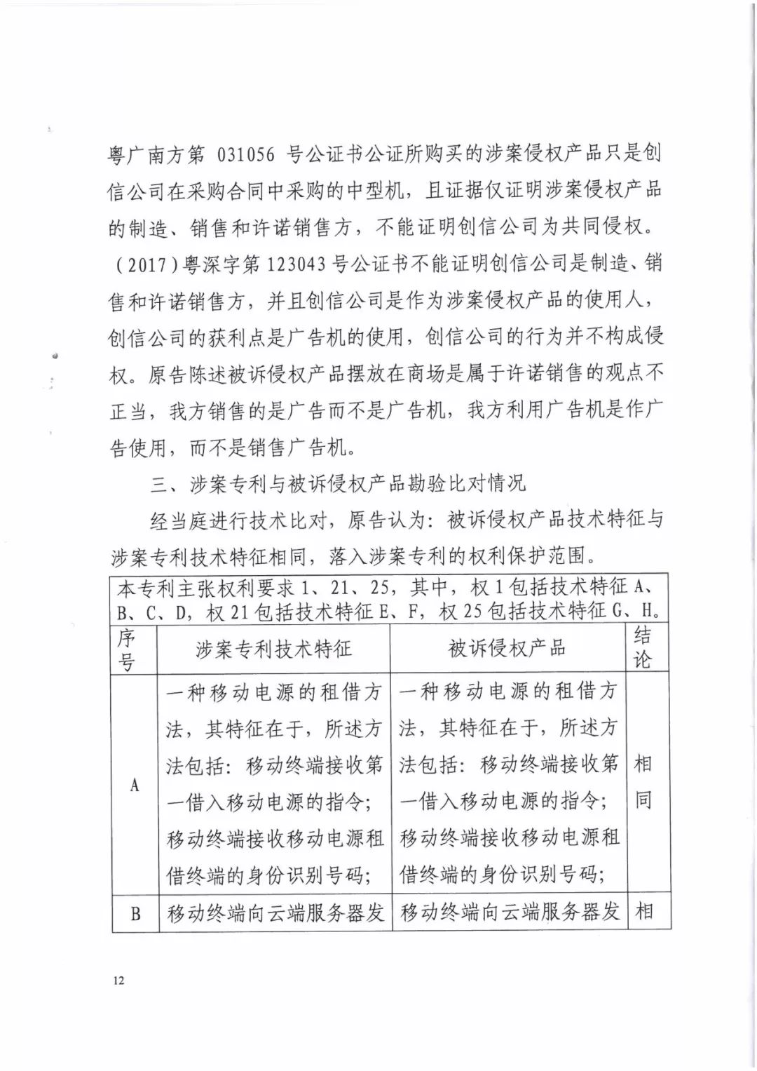 來電科技三專利勝訴友電科技！共享充電寶專利案持續(xù)升溫（附：判決書）