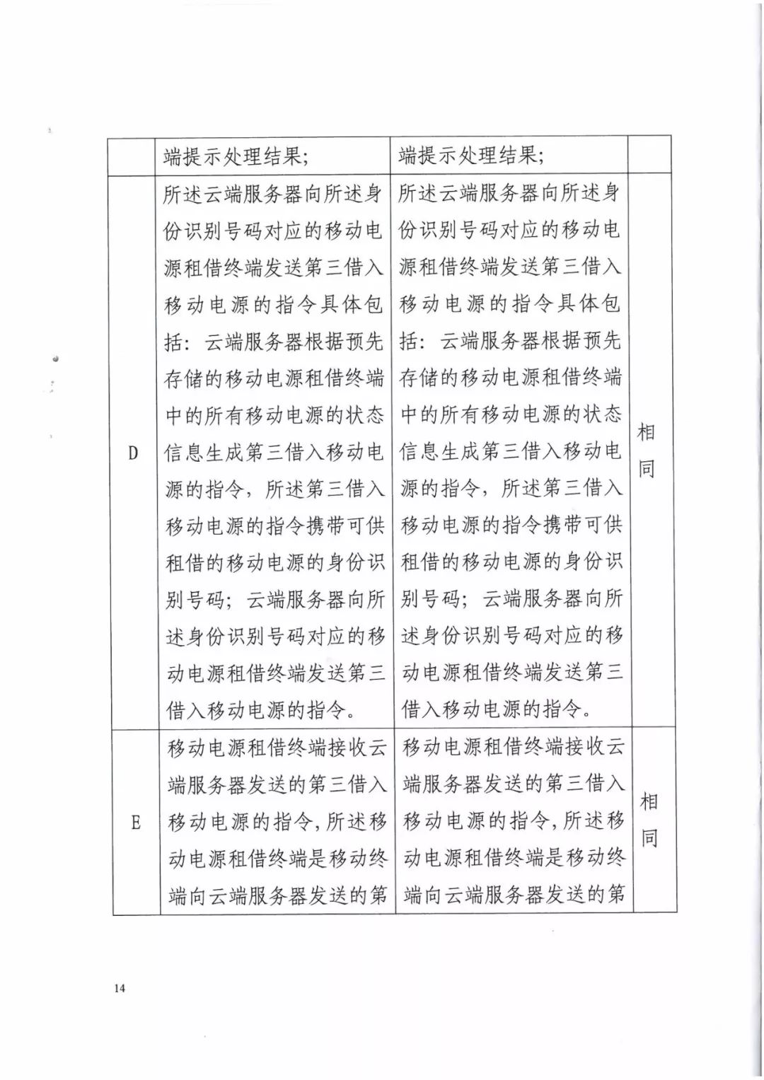 來電科技三專利勝訴友電科技！共享充電寶專利案持續(xù)升溫（附：判決書）