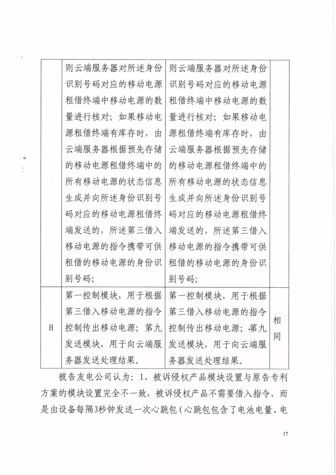 來電科技三專利勝訴友電科技！共享充電寶專利案持續(xù)升溫（附：判決書）