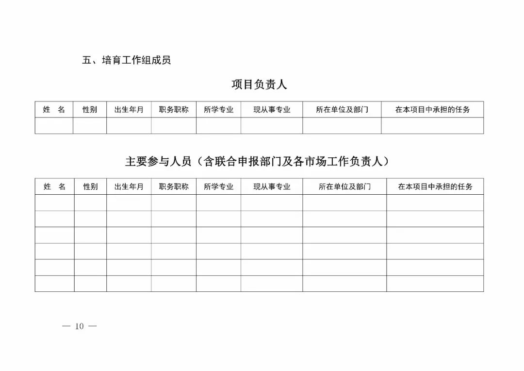 國知局：2018年「知識(shí)產(chǎn)權(quán)保護(hù)規(guī)范化培育市場」遴選申報(bào)工作