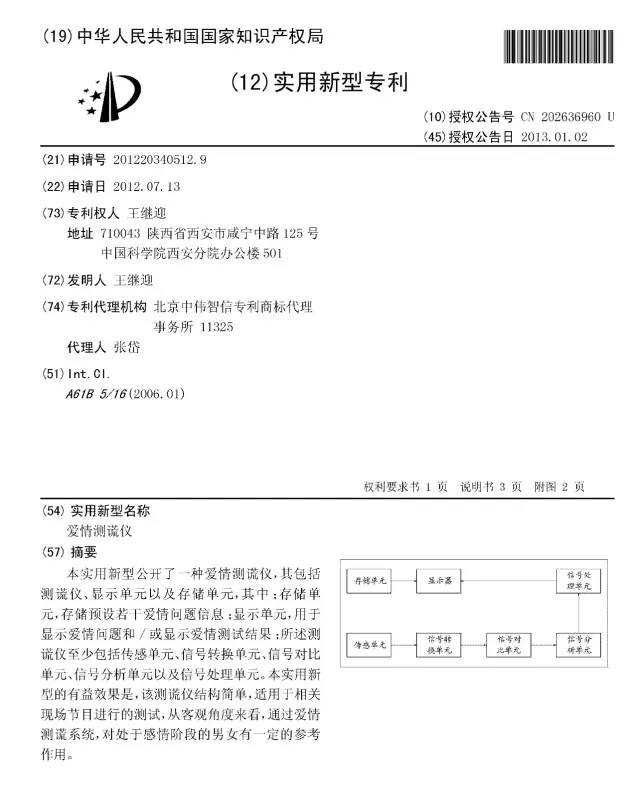 情人節(jié)，「知識產(chǎn)權(quán)人」會怎樣秀恩愛？