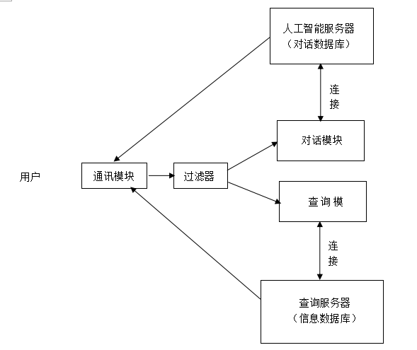 從「小i機器人專利無效案」，談專利申請文件撰寫的重要性