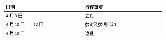 IPRdaily：關(guān)于組團(tuán)赴臺(tái)參訪的通知