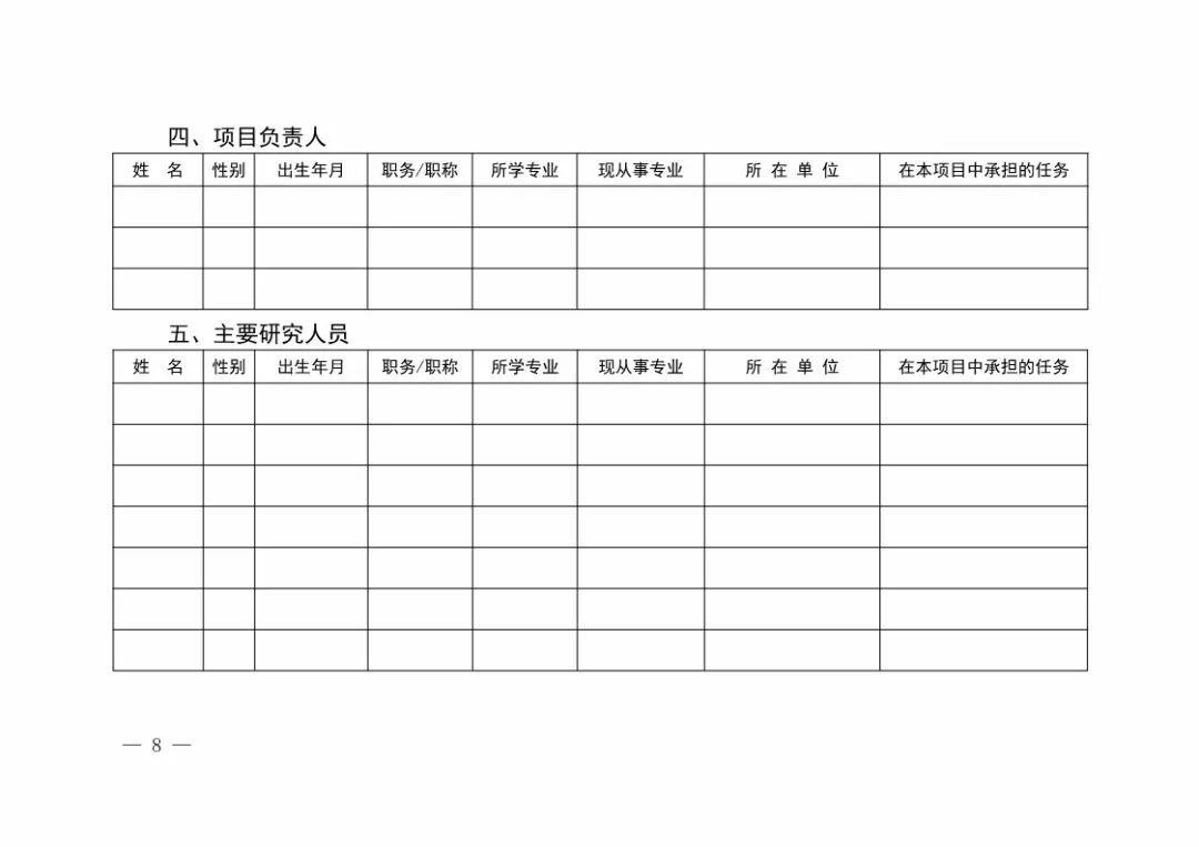 國知局：開始申報2018國家知識產(chǎn)權局課題研究項目