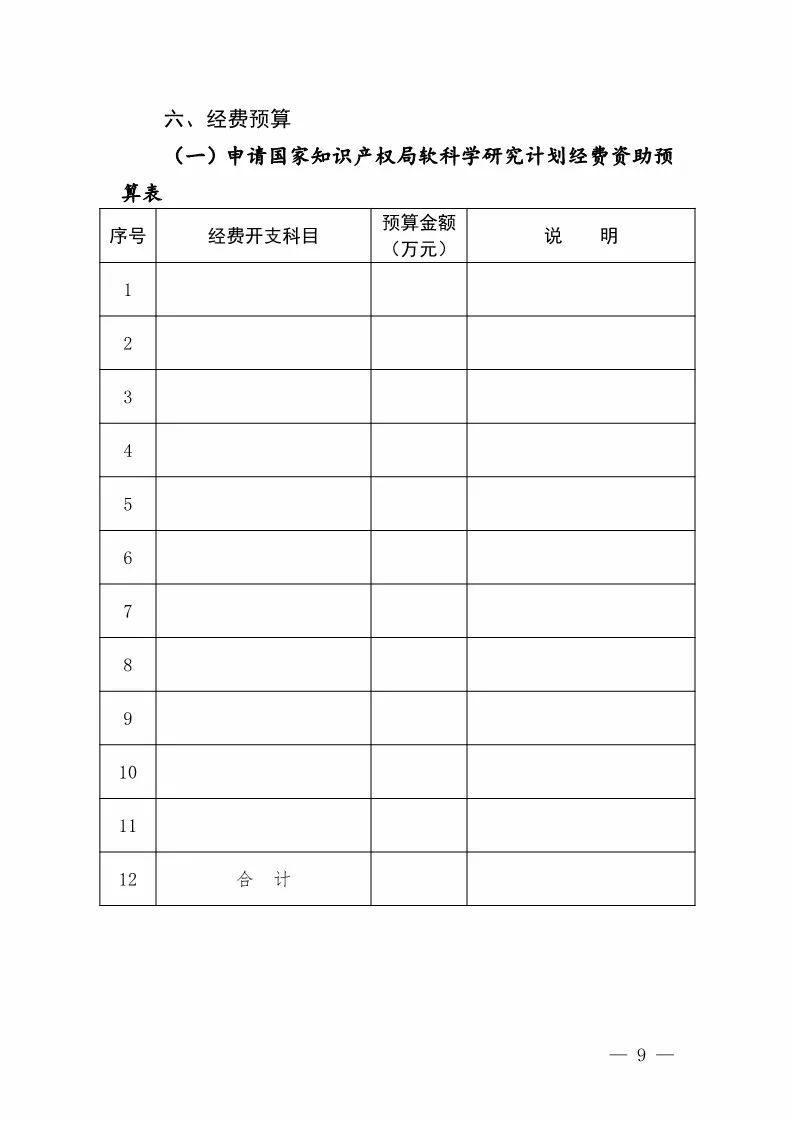 國知局：開始申報2018國家知識產(chǎn)權局課題研究項目