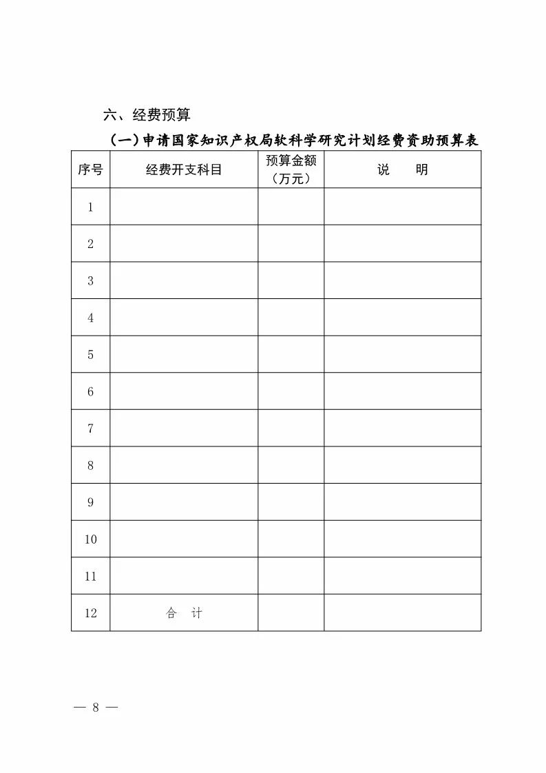 國知局：開始申報2018國家知識產(chǎn)權局課題研究項目