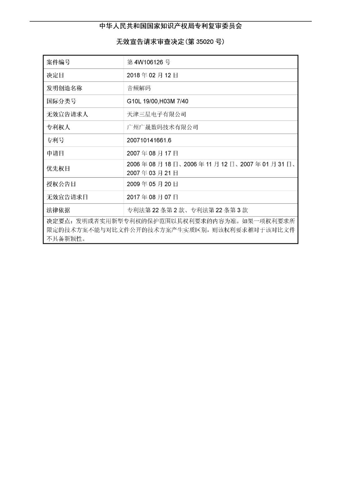 索賠約4億多元！涉案專利卻被全部無效 （無效決定書）