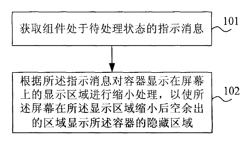 TRIZ在高價(jià)值專(zhuān)利規(guī)避設(shè)計(jì)中的應(yīng)用（以華為三星訴訟專(zhuān)利為例）