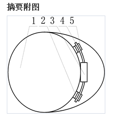 看了這13款奇葩專利，你不笑算我輸！