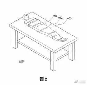 看了這13款奇葩專(zhuān)利，你不笑算我輸！