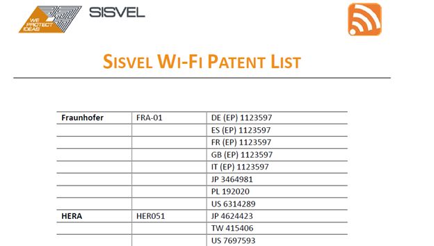 西電捷通VS索尼專利侵權案：Claim Chart與NDA引發(fā)的血案！