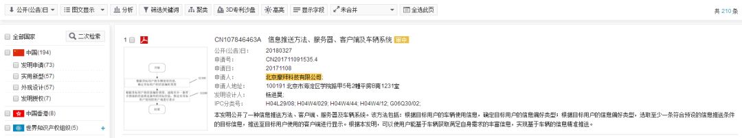 設置「專利申請」小鬧鐘！一次性解決申請時機的痛點、難點和拐點