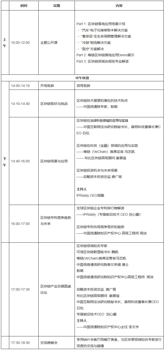 倒計(jì)時(shí)！區(qū)塊鏈技術(shù)創(chuàng)新與應(yīng)用閉門峰會(huì)（“區(qū)塊鏈＋”場(chǎng)景應(yīng)用公開(kāi)課）