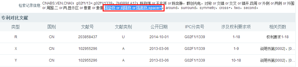一文教你「如何避開谷歌專利檢索最大誤區(qū)」！