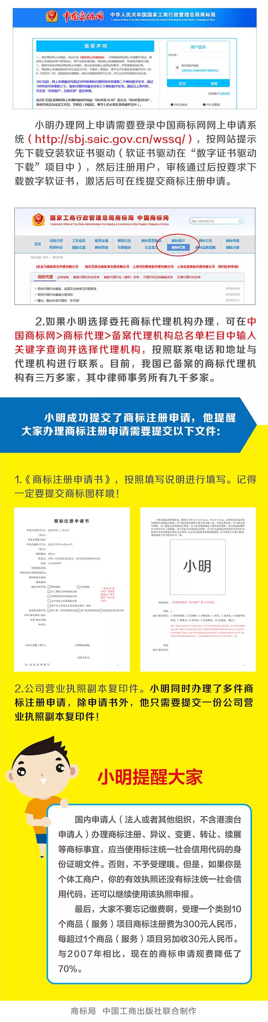 《小明與商標的故事》系列圖解，講講商標的那些事兒！