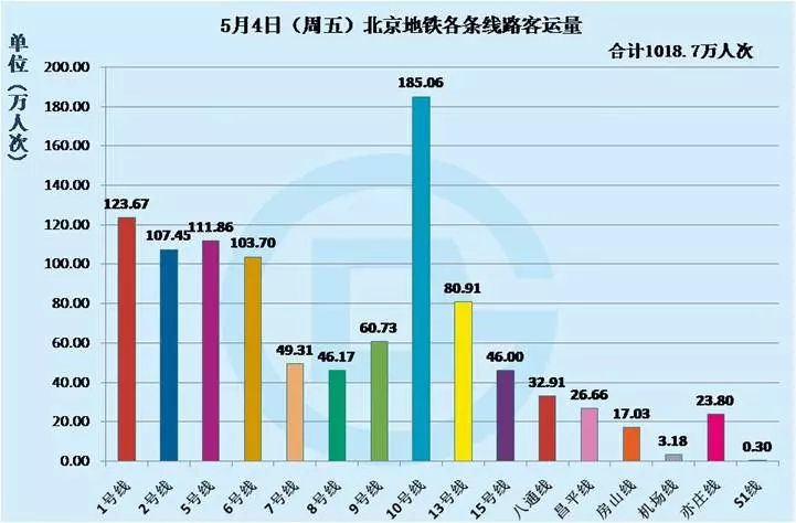 空中交通工具「云軌」的專利技術分析！