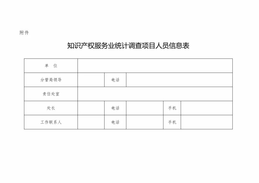 國(guó)知局：開(kāi)展2018年度知識(shí)產(chǎn)權(quán)服務(wù)業(yè)統(tǒng)計(jì)調(diào)查工作