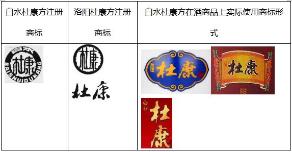 被判賠1500萬(wàn)！冤不冤？“杜康“商標(biāo)非規(guī)范使用行為下的侵權(quán)認(rèn)定分析