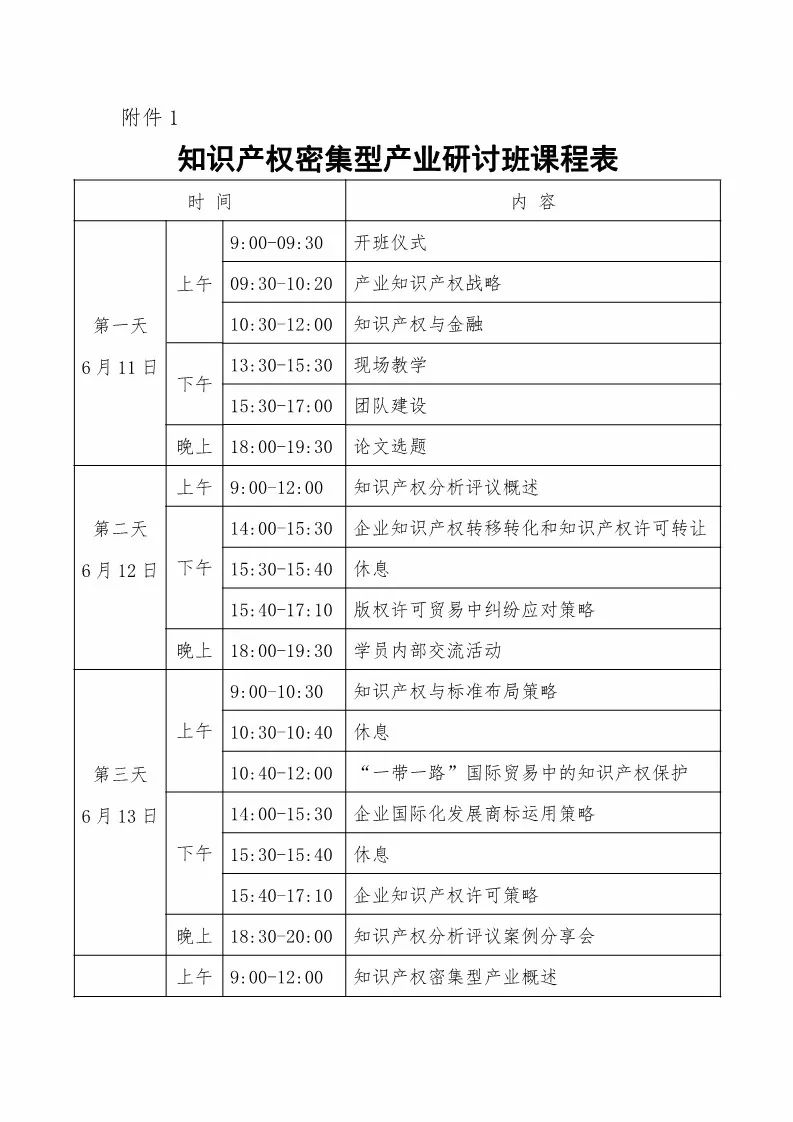 國知局：「知識(shí)產(chǎn)權(quán)密集型產(chǎn)業(yè)研討班」舉辦通知