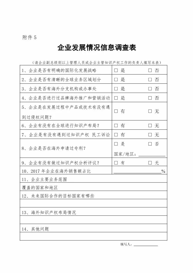 國知局：「知識(shí)產(chǎn)權(quán)密集型產(chǎn)業(yè)研討班」舉辦通知