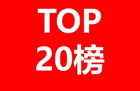 2017年溫州市代理機(jī)構(gòu)商標(biāo)申請量榜單（TOP20）