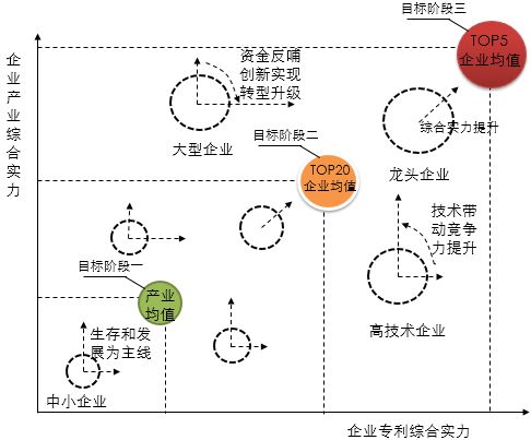 面對知識產(chǎn)權(quán)焦慮，前富士康資深I(lǐng)PR有話要說