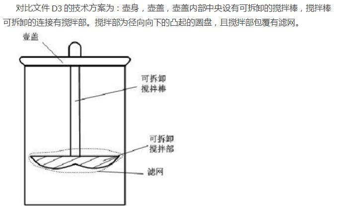 每一個專利代理人，上輩子可能都是一個作圖大師！