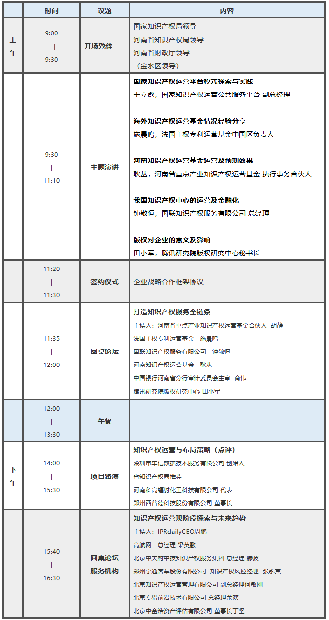 倒計(jì)時(shí)！2018中部知識(shí)產(chǎn)權(quán)投融資峰會(huì)（議程全文）