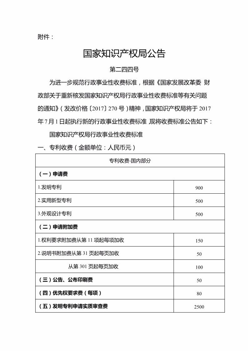 「山東、北京、江蘇」三省市專利服務(wù)成本價(jià)收費(fèi)標(biāo)準(zhǔn)（公告）！