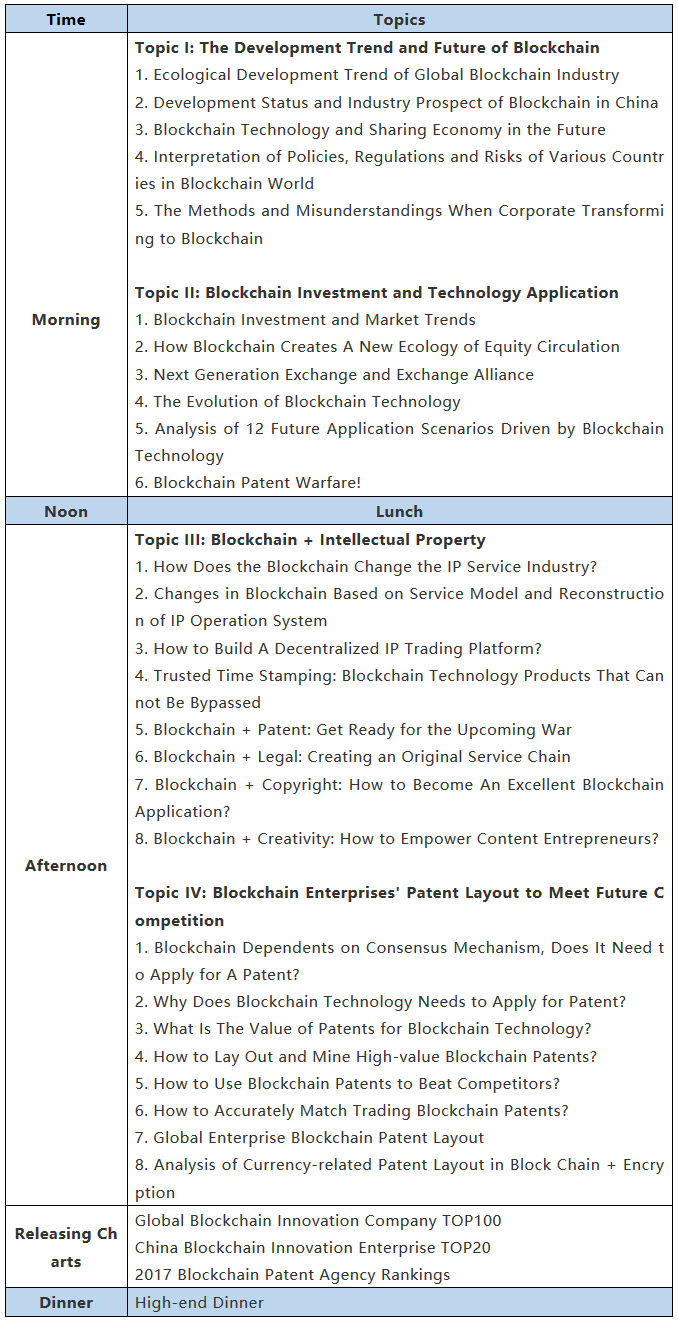 鏈接未來(lái)！「2018全球區(qū)塊鏈知識(shí)產(chǎn)權(quán)峰會(huì)」重磅來(lái)襲！