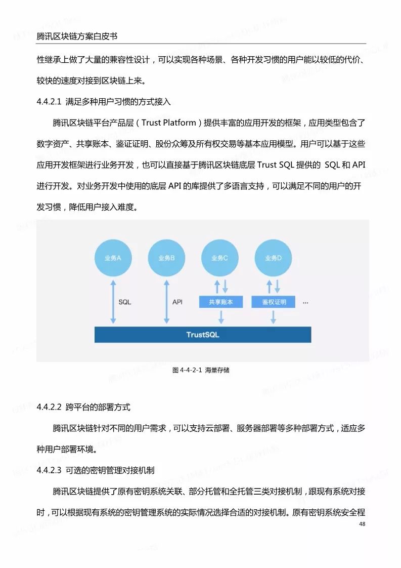 《騰訊區(qū)塊鏈白皮書(shū)》全文