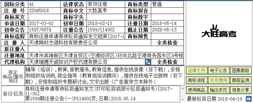 與高考有關(guān)的「趣味」商標(biāo)！