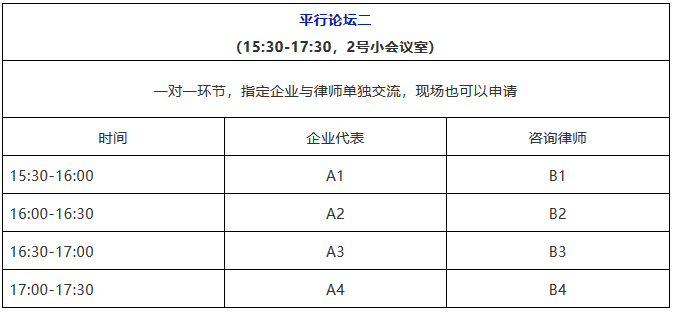 倒計時！第六屆企業(yè)知識產(chǎn)權領導人論壇（議程全文）