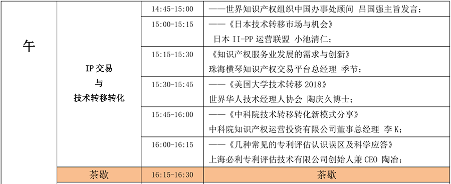 6月15日！2018「中國知識產(chǎn)權(quán)商業(yè)化運(yùn)營大會」議程公布