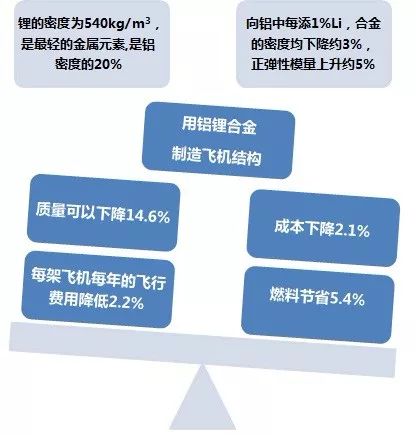 【大國(guó)重器】國(guó)產(chǎn)大飛機(jī)刺破蒼穹