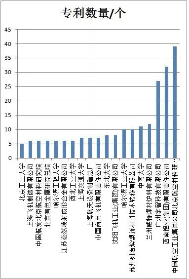 【大國(guó)重器】國(guó)產(chǎn)大飛機(jī)刺破蒼穹