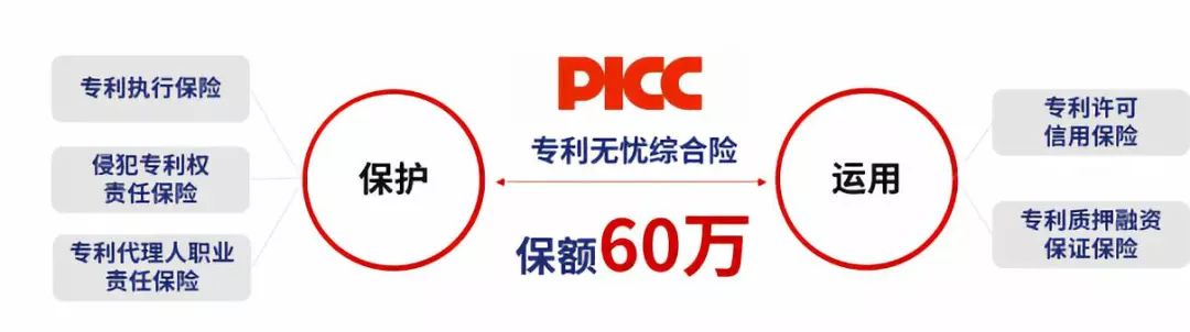 618剁手太心疼？“中國(guó)好專利”六大“賺錢”玩法帶你飛