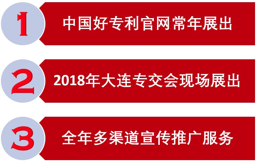 618剁手太心疼？“中國好專利”六大“賺錢”玩法帶你飛