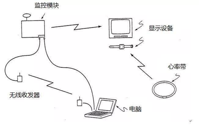 首屆穿「內(nèi)衣」的男足世界杯！